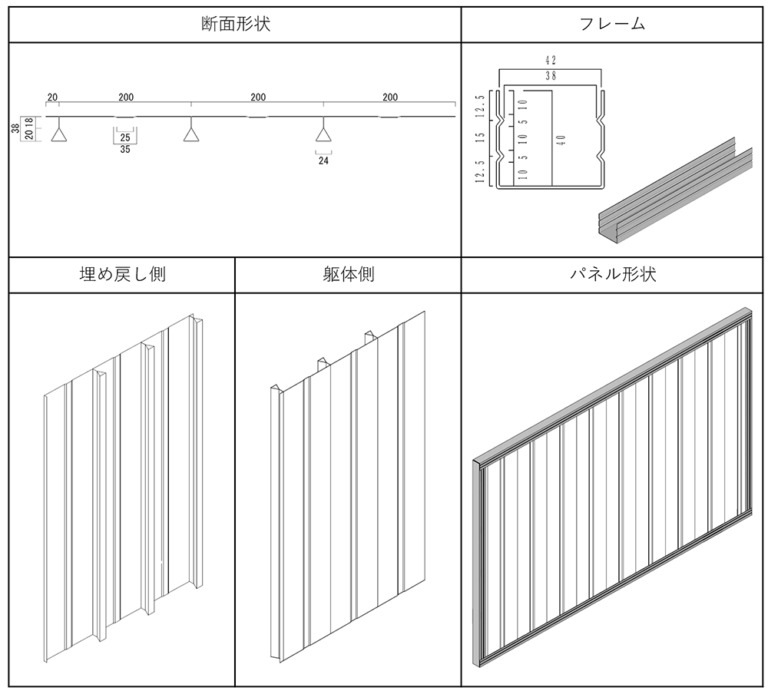 標準仕様 トランパネル