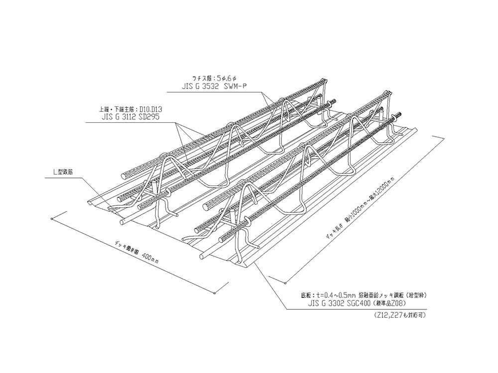 俯瞰図 TRUSTDECKー1型 400タイプ​