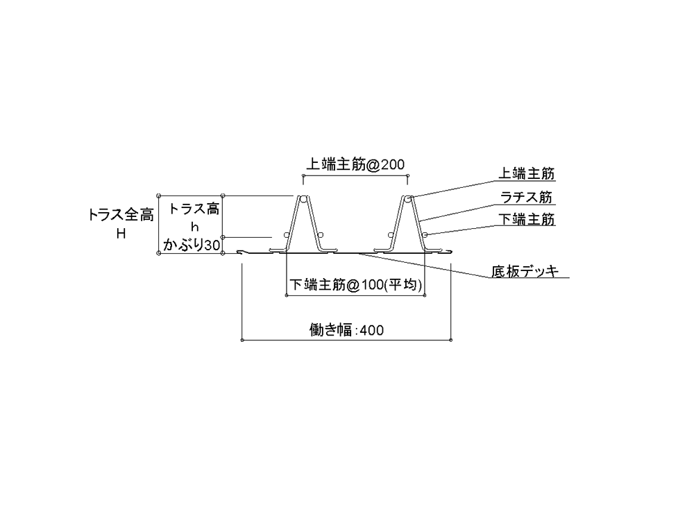 断面図 TRUSTDECKー1型 400タイプ​