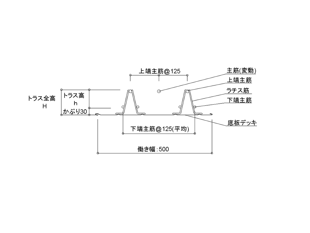 断面図 TRUSTDECKー2型 500タイプ​